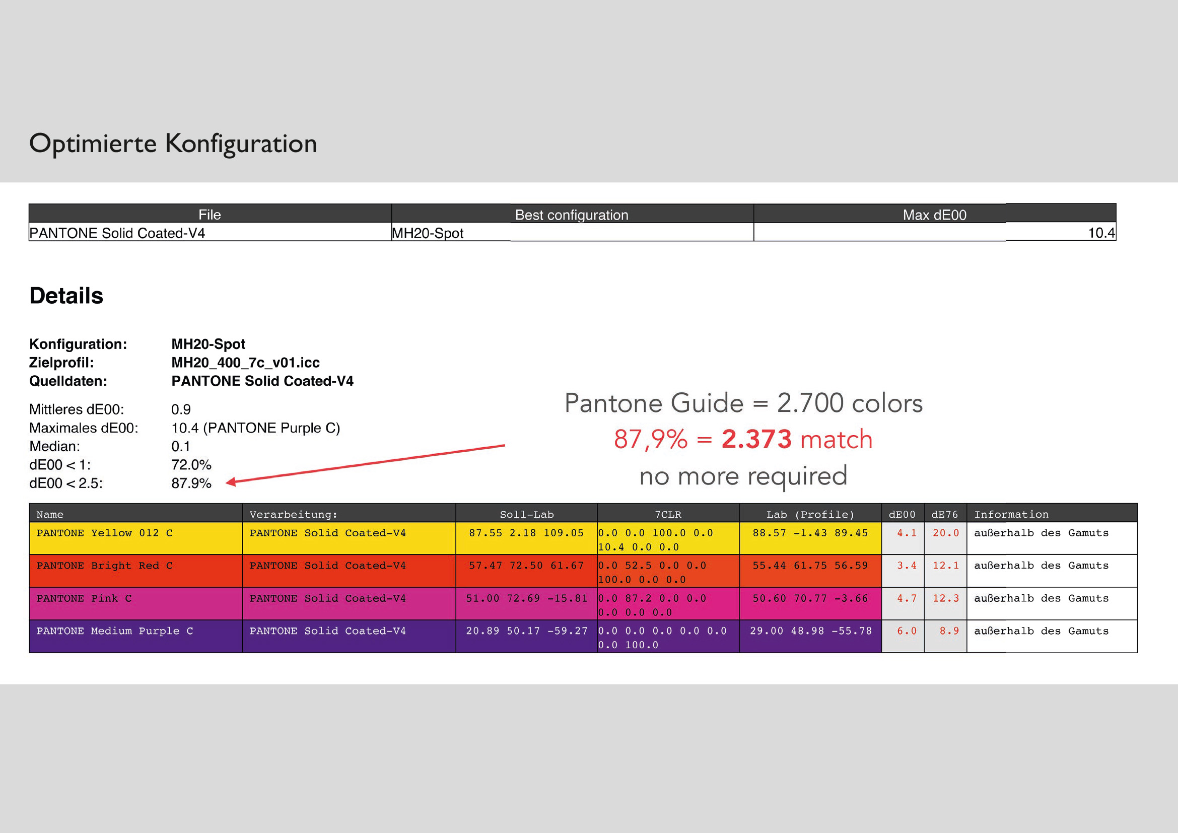 Praesentation Impuls Flexo 07 2024 Home 10