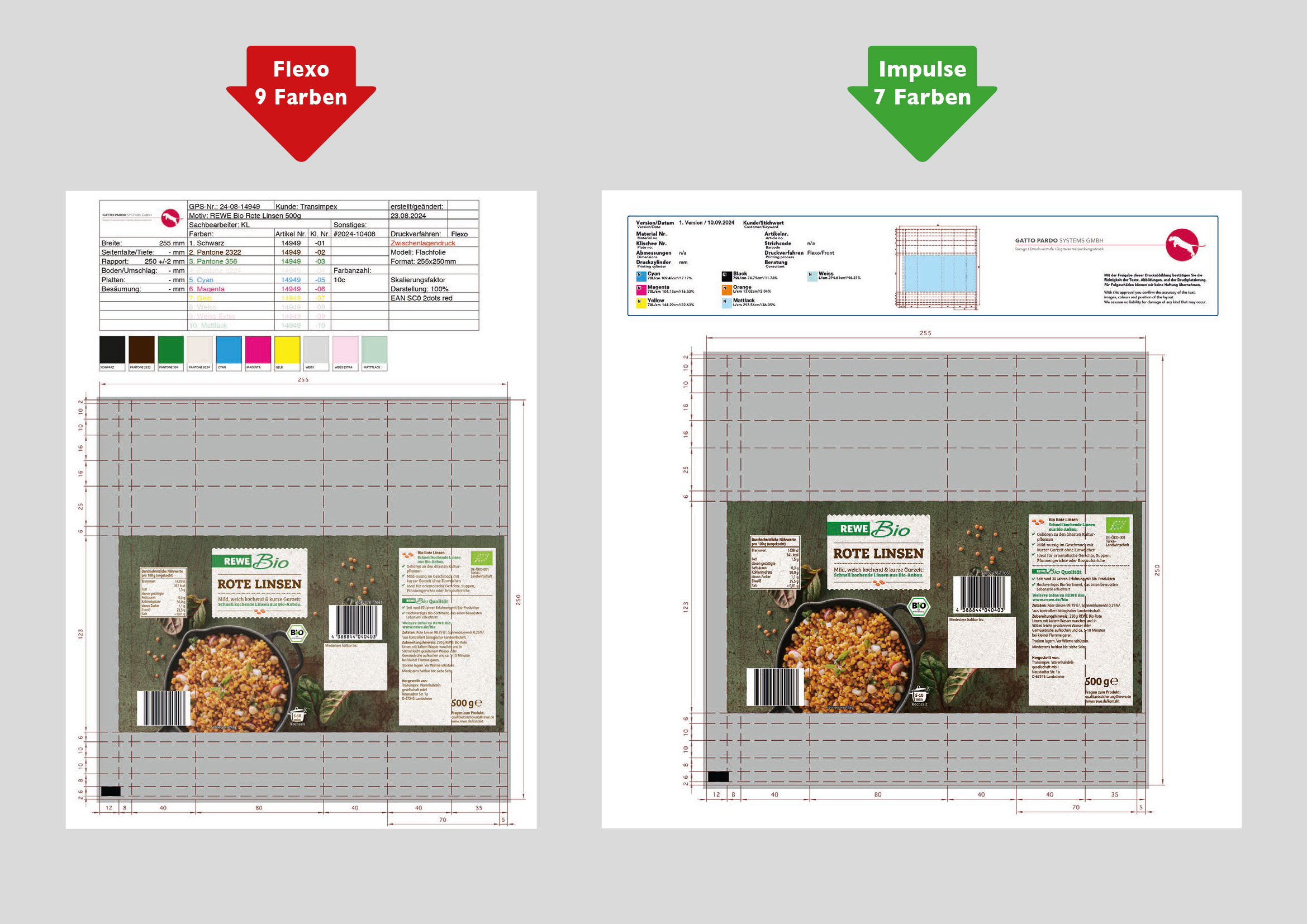 Praesentation Impuls Flexo 07 2024 Home 15